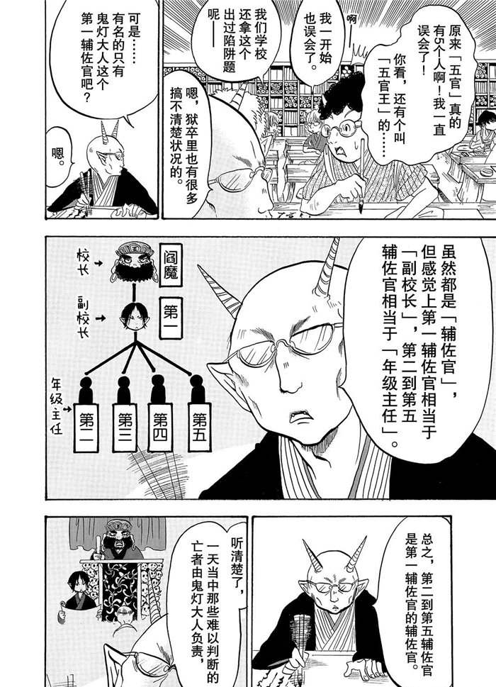 鬼灯的冷彻漫画,第224话4图