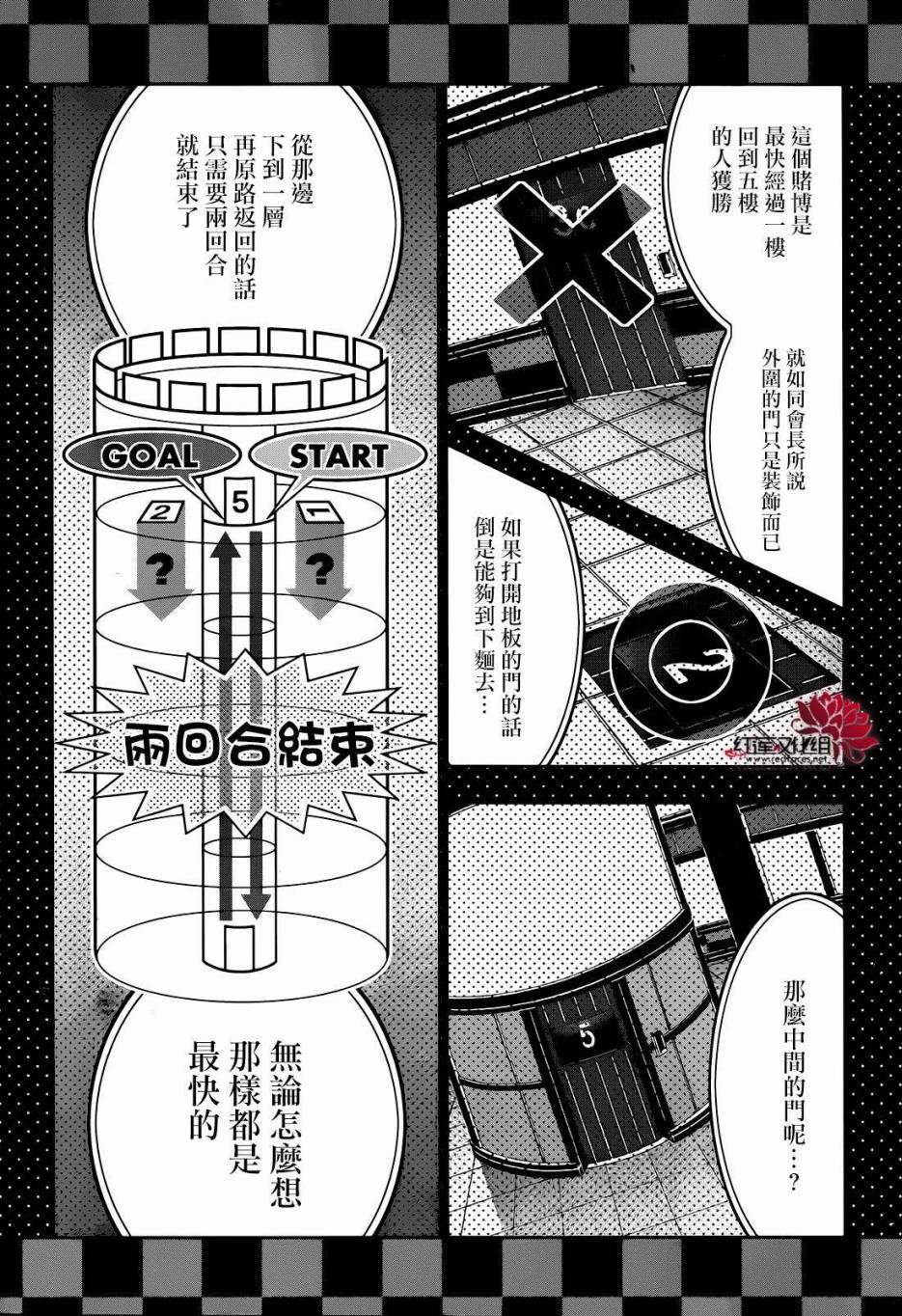 狂赌之渊漫画,23话4图